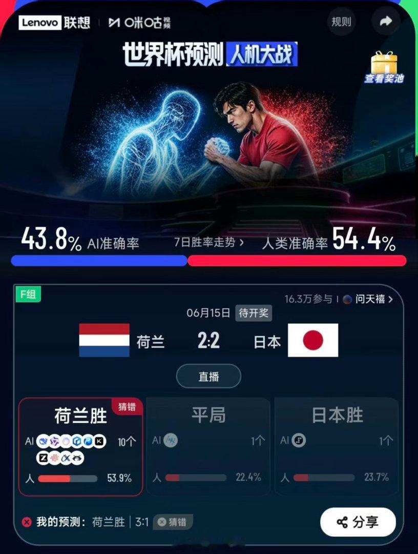 詹俊谈荷兰战平日本看世界杯上咪咕世界杯预测人机大战 詹俊老师这点评太到位了！荷兰