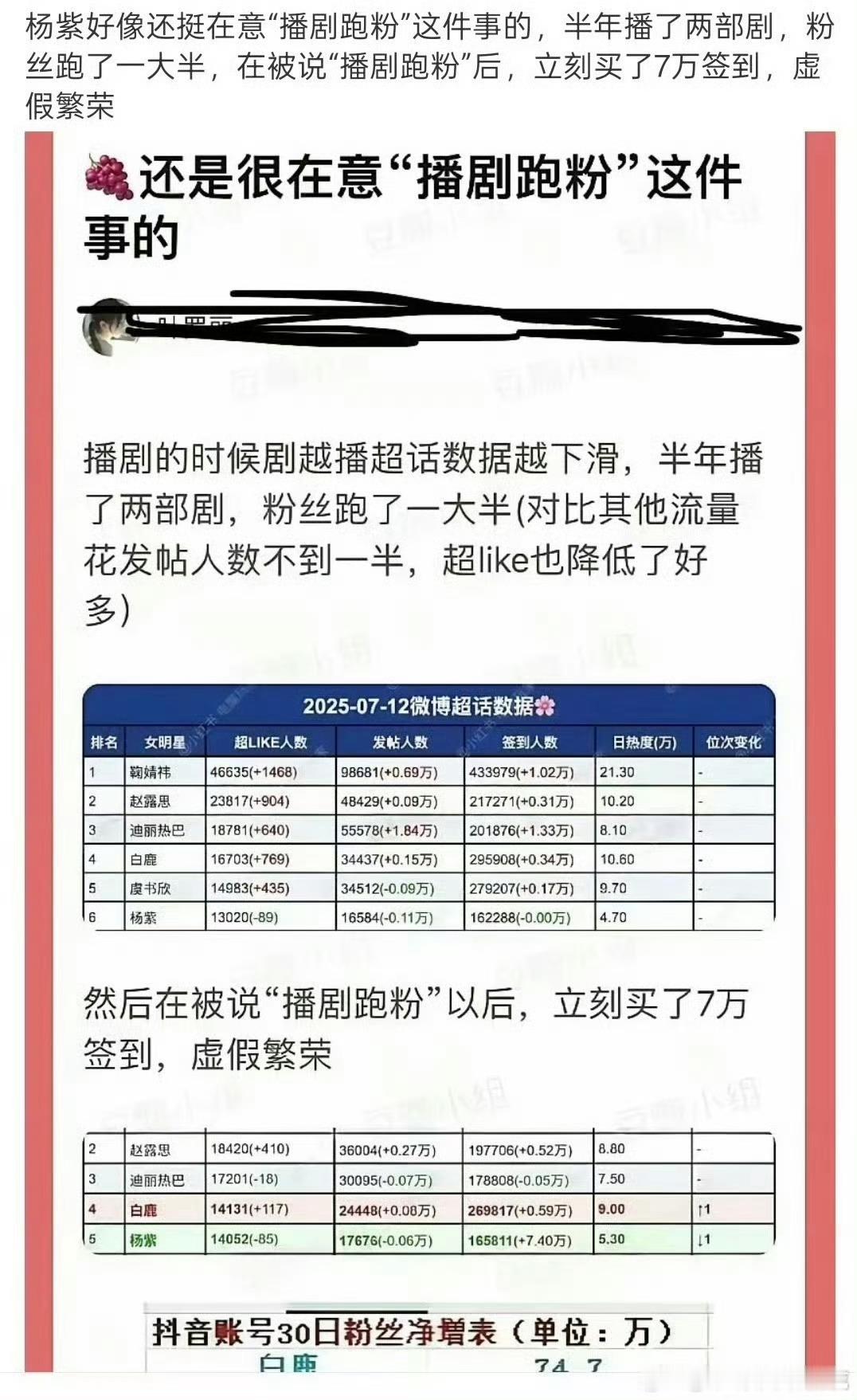 不然能怎么办呢[捂嘴哭] ​​​