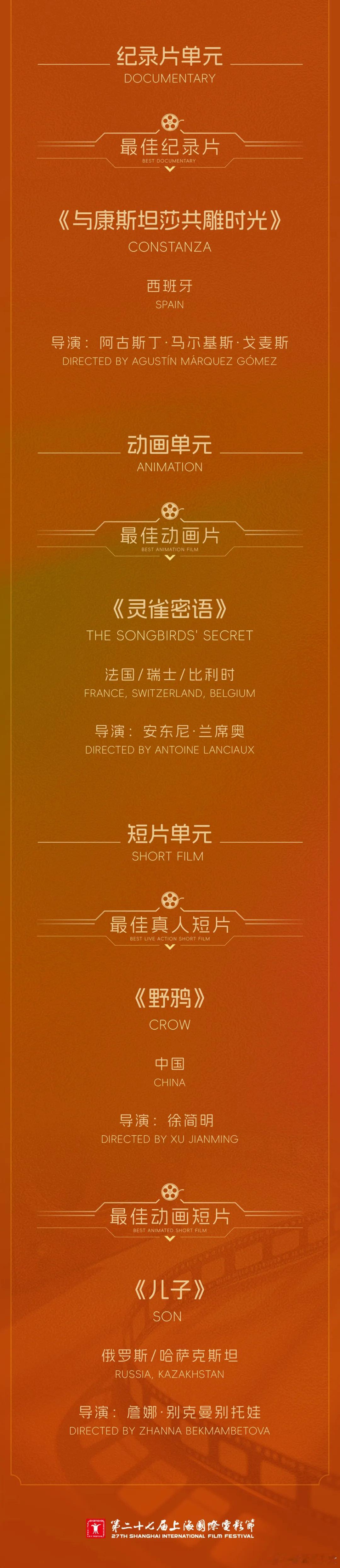 上海国际电影节上海国际电影节获奖名单来啦[赢牛奶]- 最佳影片：《黑，红，黄》（