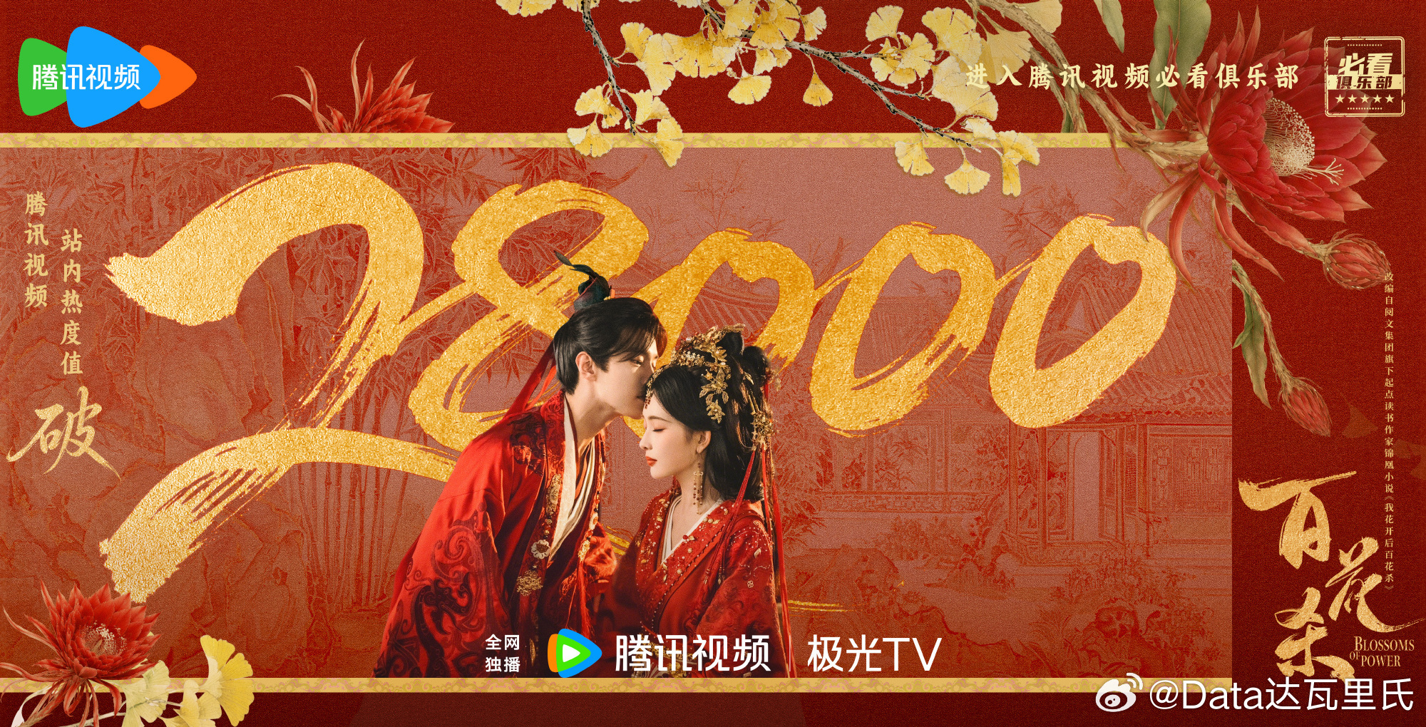 孟子义、何与百花杀腾讯站内热度值破28000进入必看俱乐部27000+7天了，终
