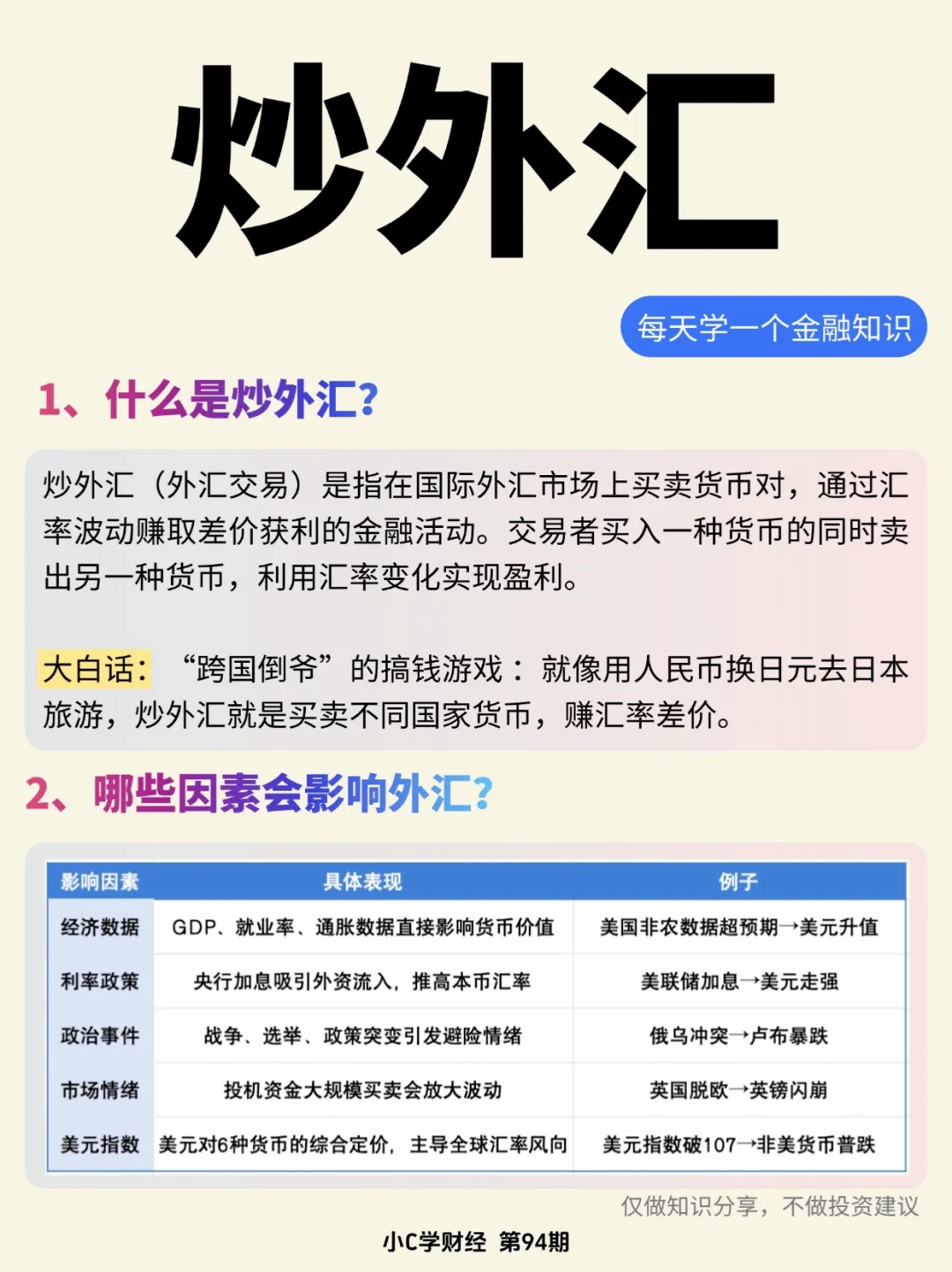 金融小知识:炒外汇❗️