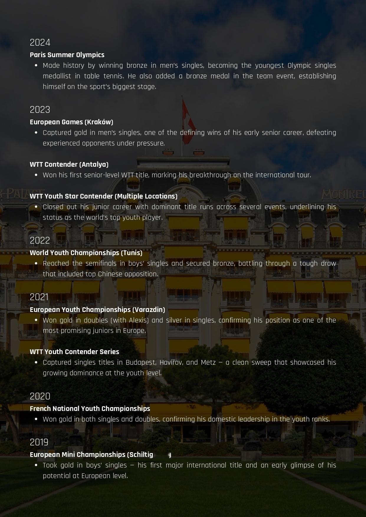 欧洲16强杯介绍🏓 球风与性格费利克斯·勒布伦使用右手直拍握法，结合反手技术，