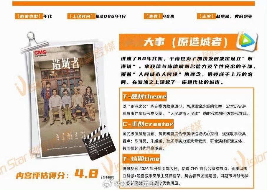 赵丽颖黄晓明《小城大事》招商，🐧26年开年大剧 