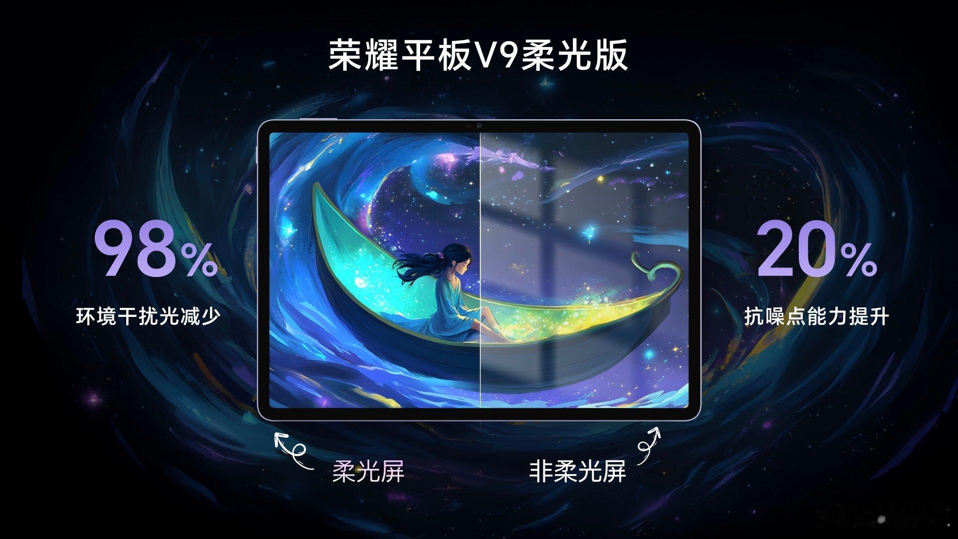 荣耀平板V9首发柔光绿洲护眼屏 通过行业权威四大护眼认证，从显示参数到护眼技术全
