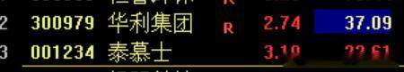 华利集团泰慕士都响度价格比较好！ 