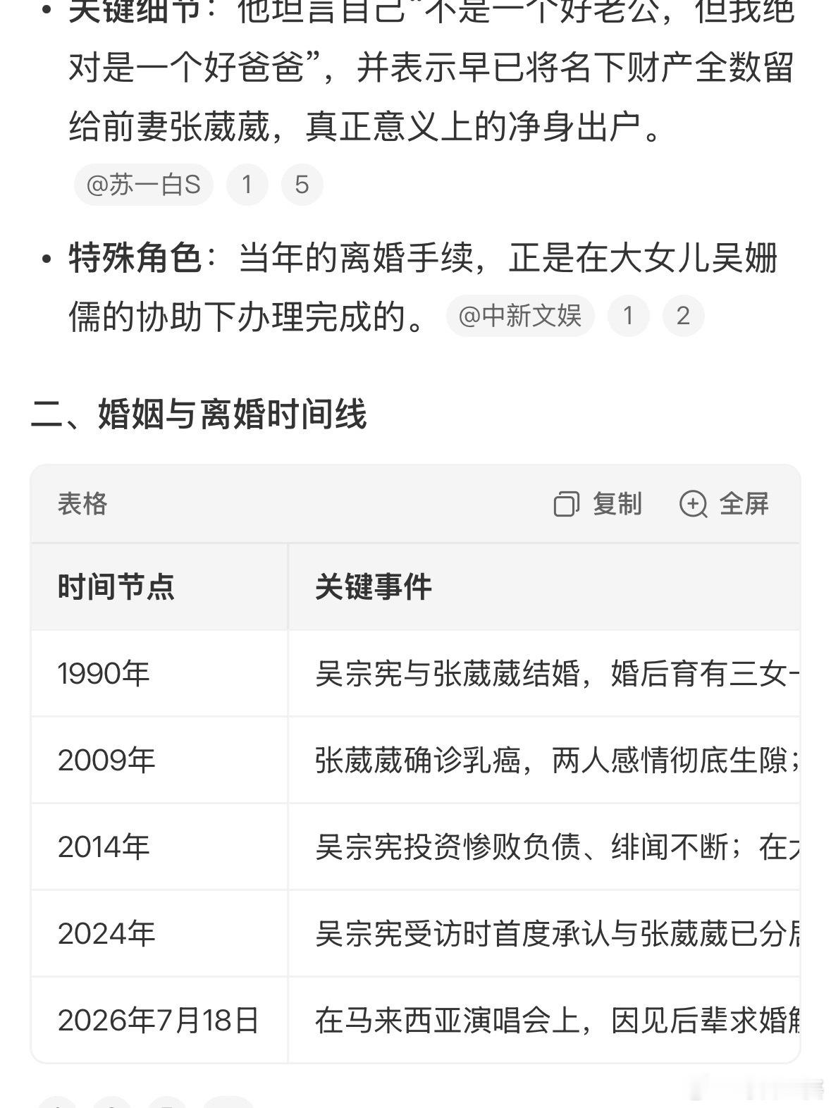 吴宗宪自曝离婚净身出户2009年老婆患癌的时候感情就出问题了，2014年投资失败