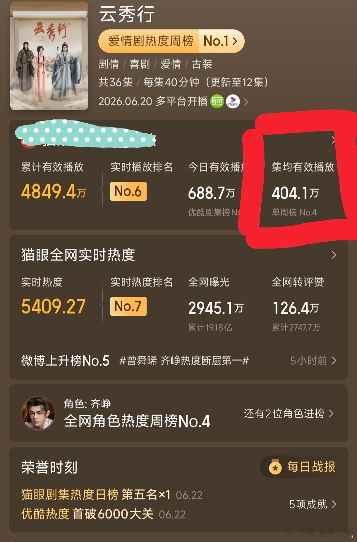 云秀行集均破400万了