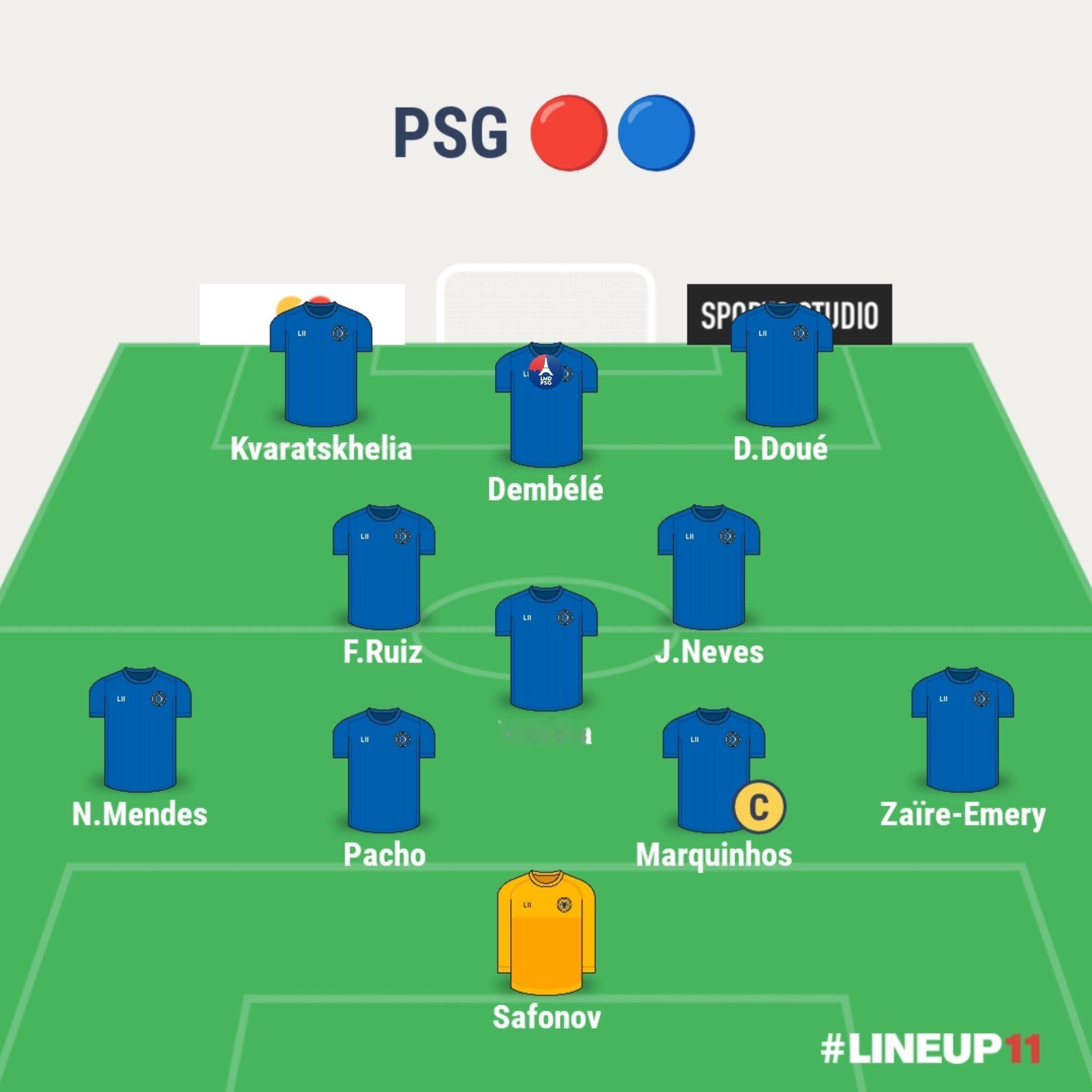 欧冠  🚨 PSG 对阵拜仁慕尼黑周三的（首发）可能阵容🔴🔵不出所料，法比