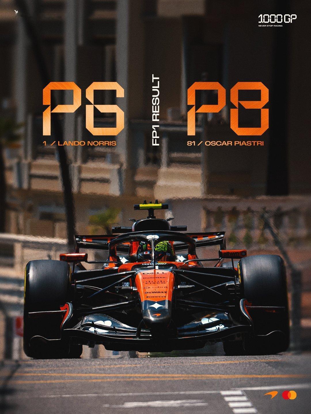 一练完成☑️诺里斯P6，皮亚斯特里P8McLaren｜迈凯伦千场 ｜2026F1