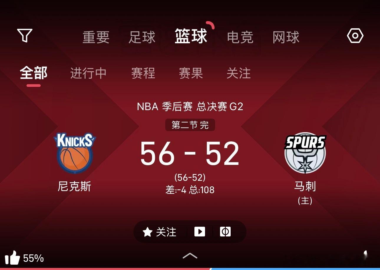 NBA总决赛马刺vs尼克斯马刺，你是出生吗？