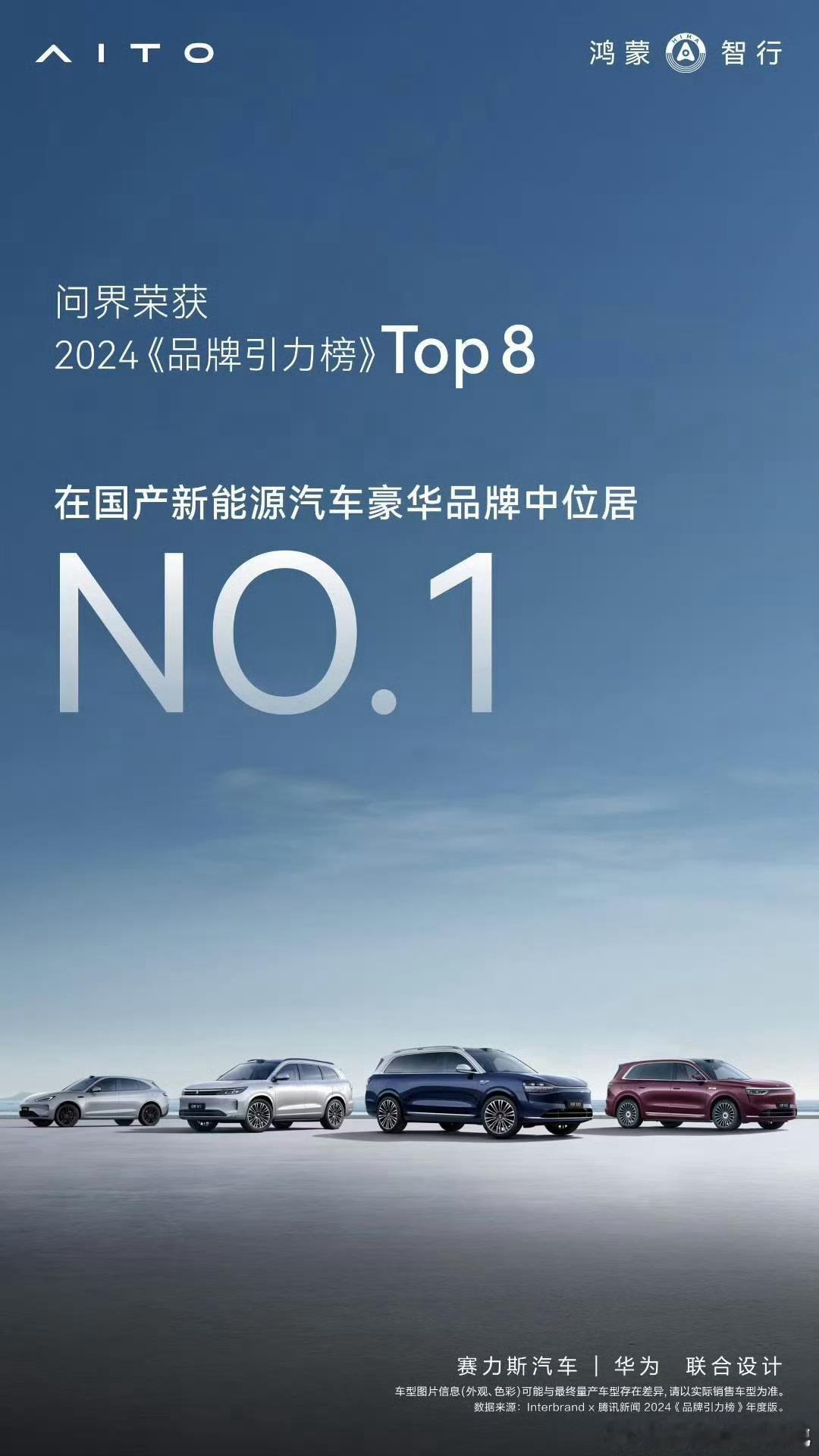 问界品牌引力，国产豪华第一名鸿蒙智行汽车新能源汽车赛力斯 ​​​