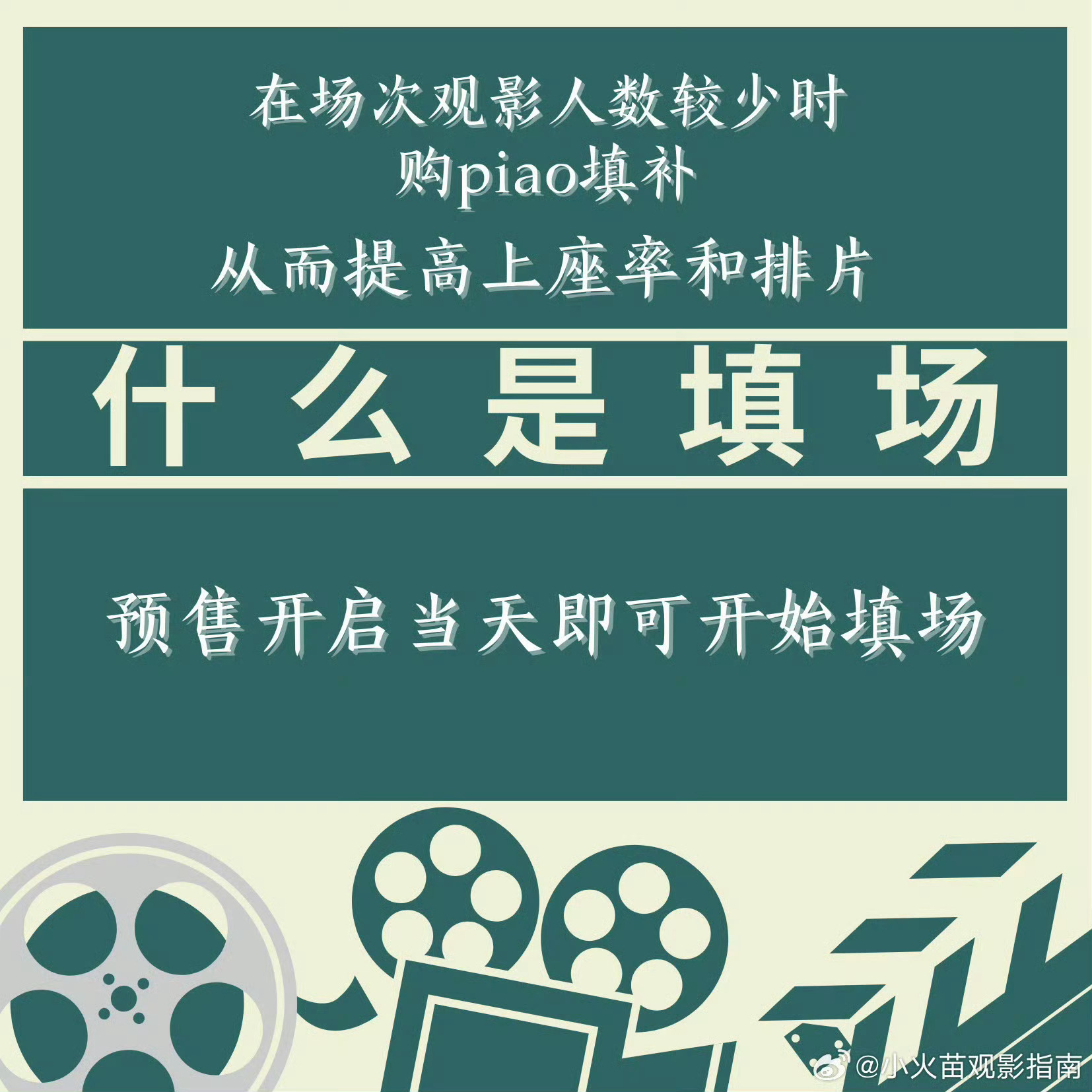 找了一下去年弄丢时候关于填场的说明，新粉来仔细看看预习一下，老粉也来看看复习一下