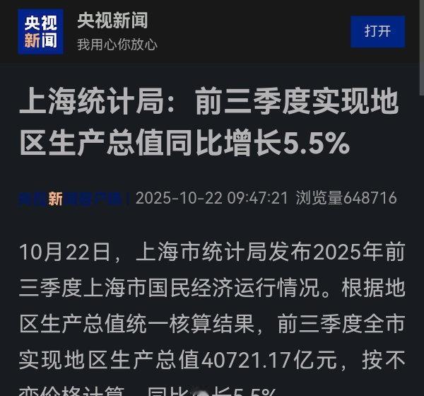 上海统计局：前三季度实现地区生产总值同比增长5.5%　　　　　　　　　　　　　　