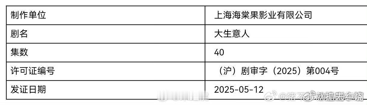 陈晓 孙千 罗一舟的《大生意人》今天下证了快播了吧 ​​​