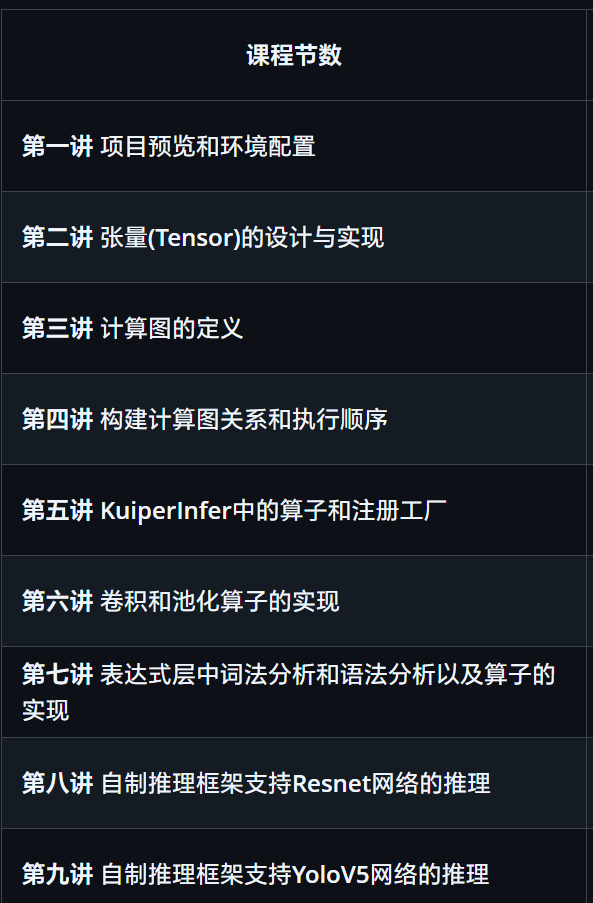 KuiperInfer，该项目带你从零自制深度学习推理框架地址：github.c