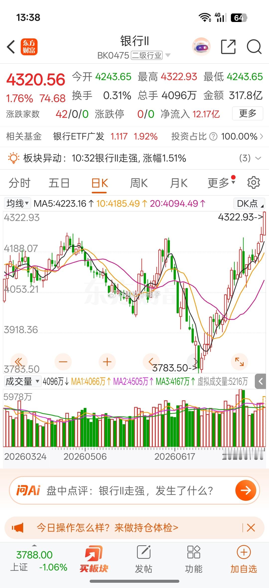 你一强势，盘面就得熄火