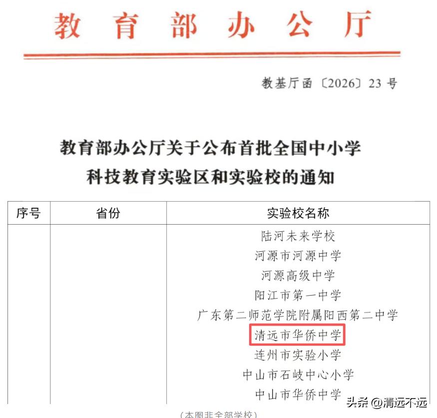 清远华侨中学牛逼啦！获评全国科技教育实验校，清远全市唯一高中入选

重磅荣誉落地