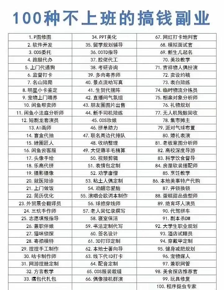 原来除了上班有这么多副业可以做！ ​​​副业赚钱 副业赚钱技巧 副业赚钱小技巧 
