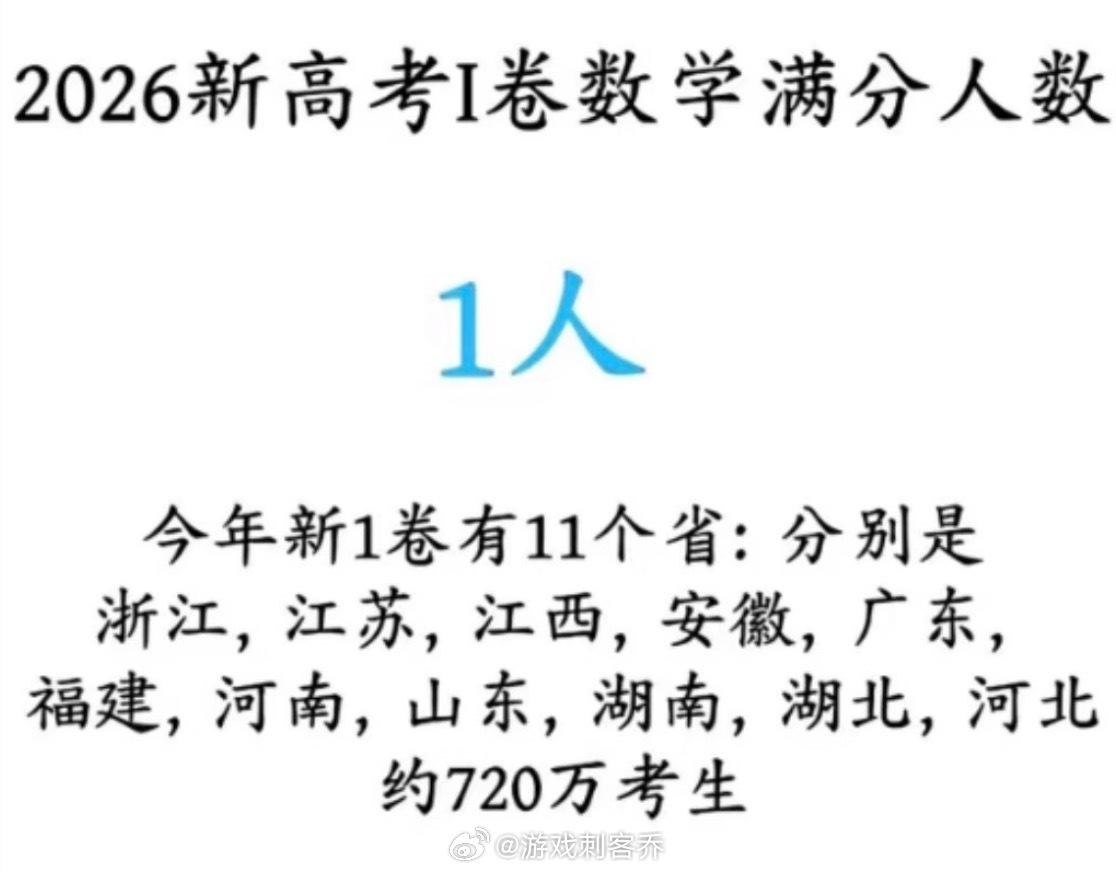 高考数学唯一满分独一份的数学满分，含金量不用多说。真相只有一个：满分不是实力天花
