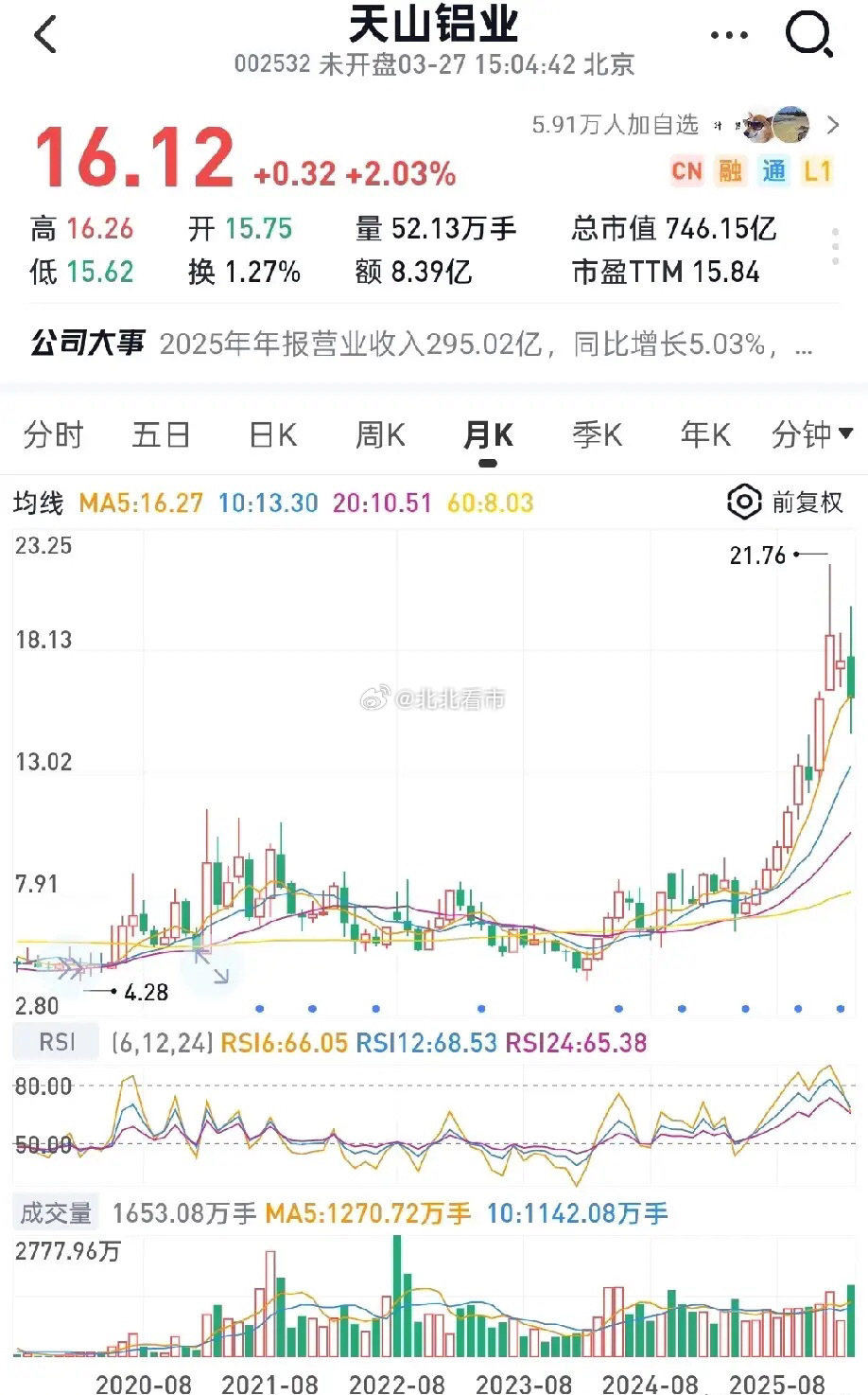 铝业八大金刚：谁是下一个领涨龙头？1. 中国铝业：央企全产业链龙头，全球最大氧化