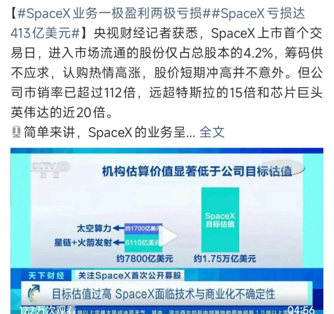 SpaceX亏损达413亿美元不可否认的是作为目前第一个到万亿的男人，马斯克确实