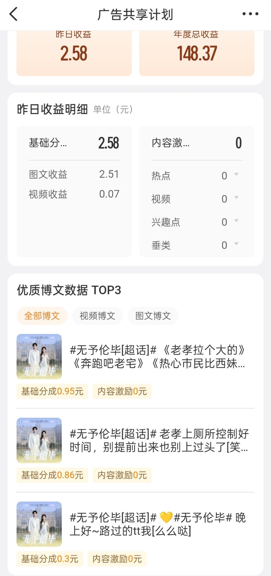 这老孝真给我拉了坨大的