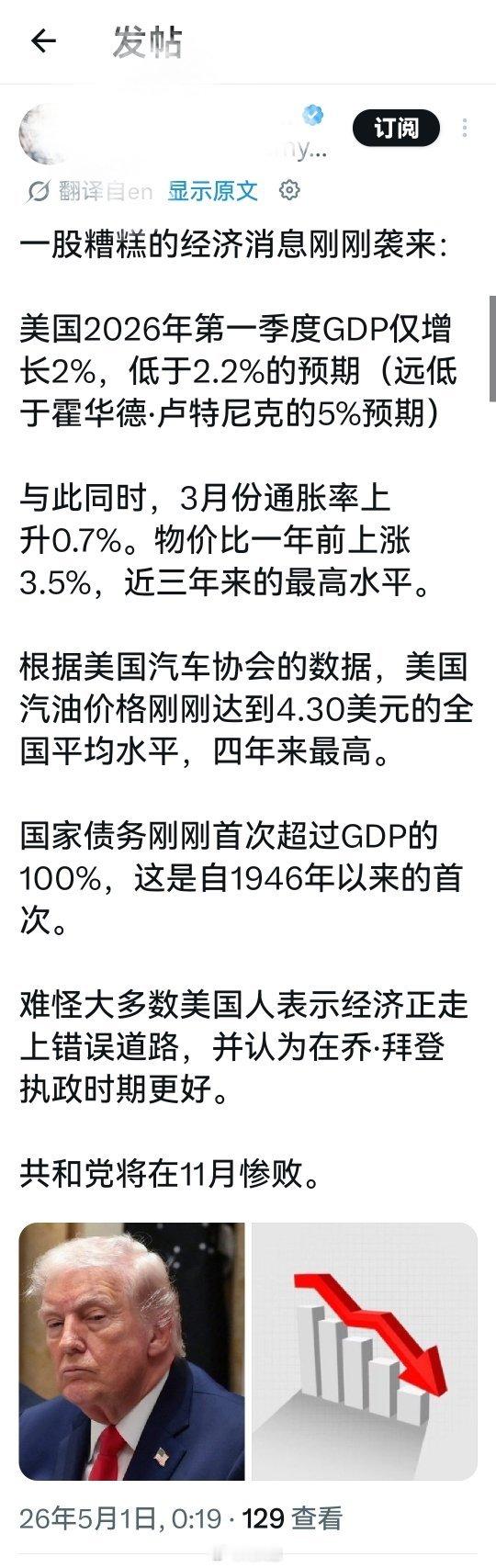 共和党将在11月惨败，是大概率事件。海外新鲜事何天恩美对伊战5月1日面临红线