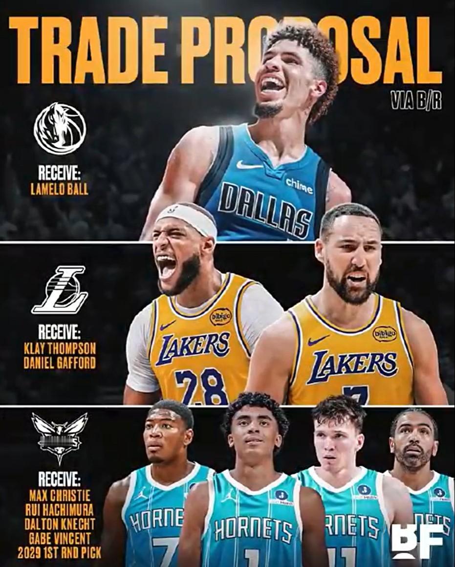 疯了吧？美媒三方交易设想：
独行侠得：三球
湖人得：加福德、克莱
黄蜂得：八村塁