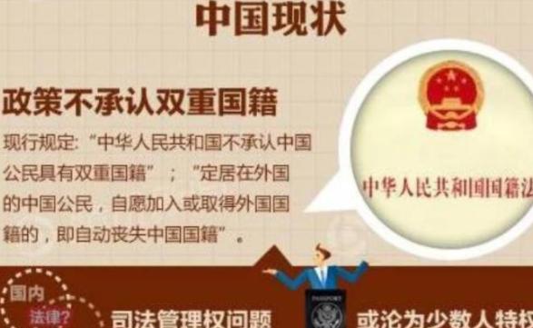 “你凭什么注销我的中国国籍和户口？”2020年，安徽合肥，男子因陪伴儿子在加拿大