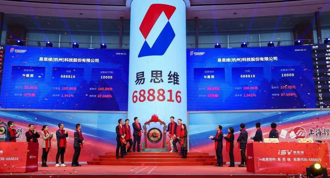 浙江近日新增一家上市公司，首日涨幅创新低！

该公司名为易思维(杭州)科技股份有