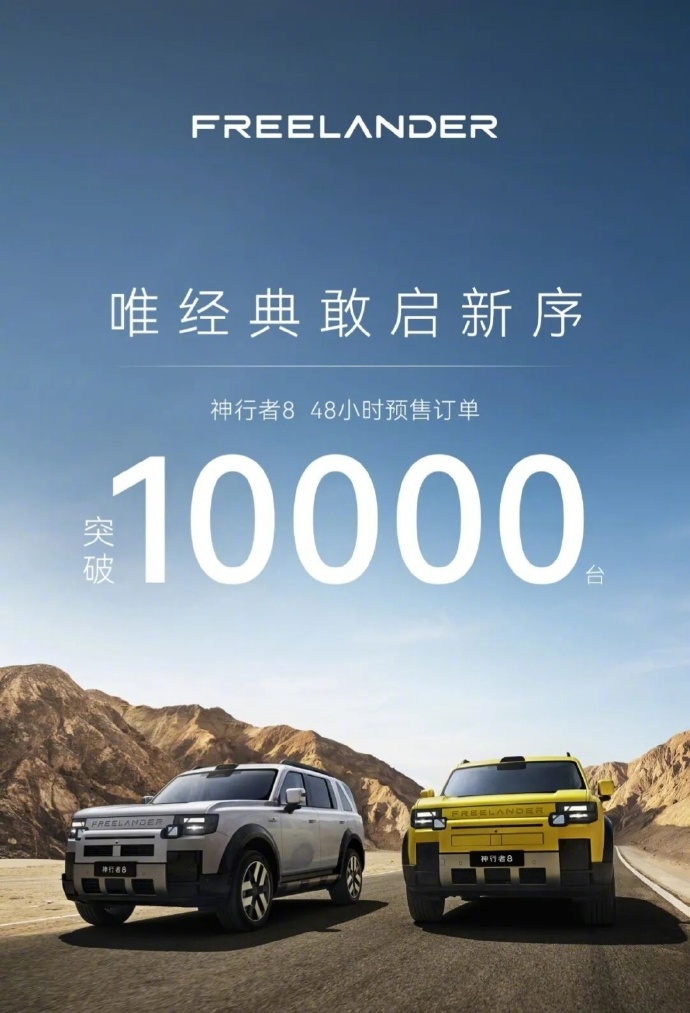 神行者8预售订单突破1万台  8月16日，FREELANDER神行者发文宣布，旗