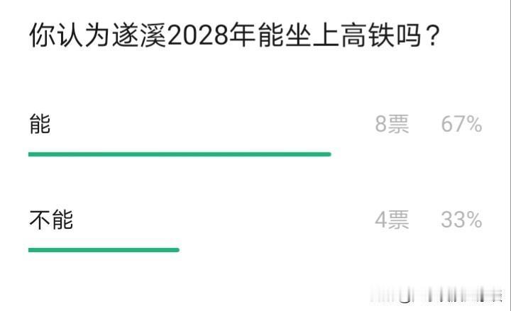湛江（遂溪）高铁能否在 2028 年通车？目前，途经遂溪并设有遂溪南站的合湛高铁