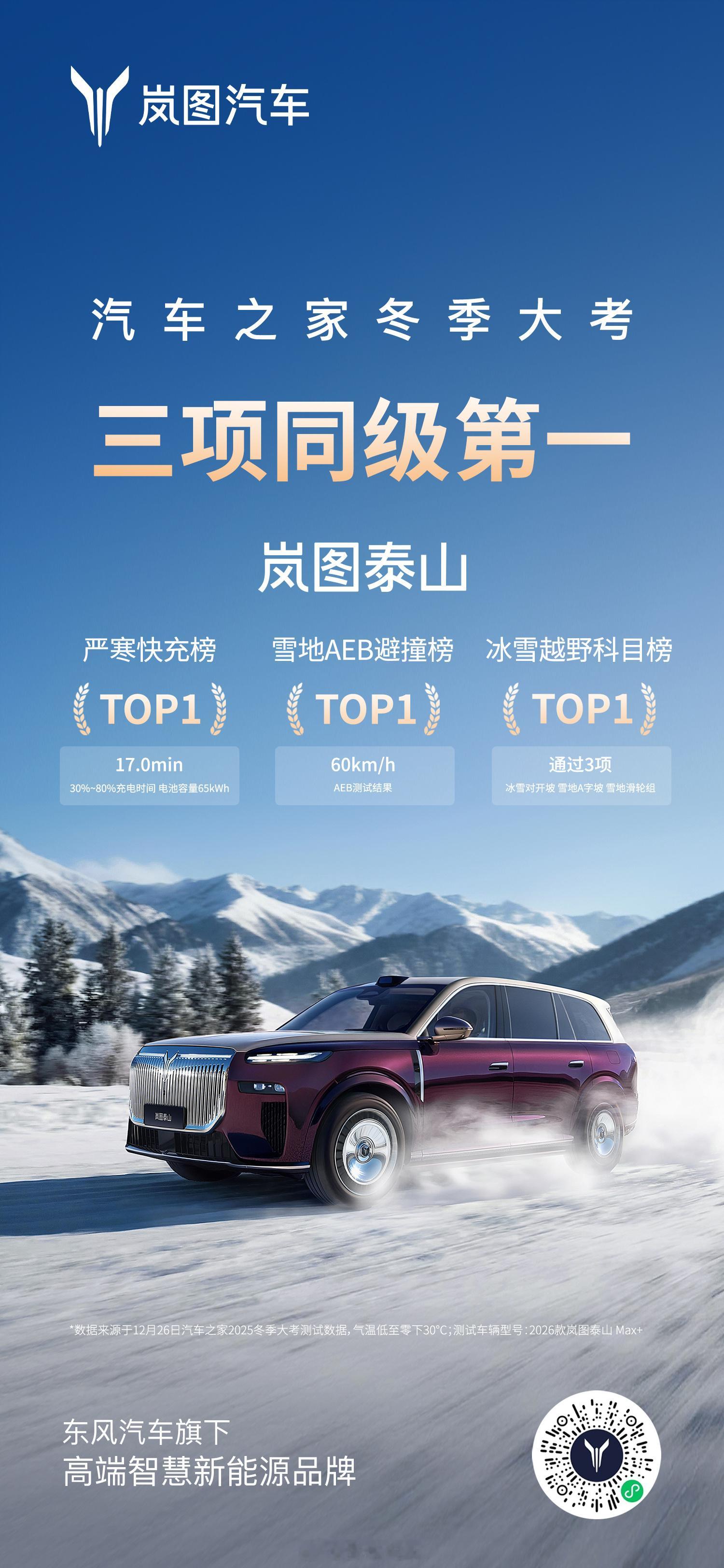 冬季大考成绩放榜岚图泰山 实力应战三单项测试同级第一无惧严寒，稳如泰山！ 