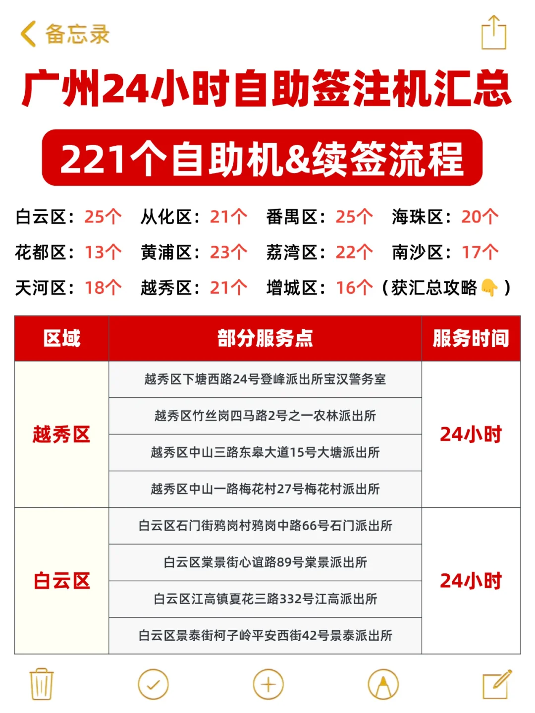 广州24小时港澳自助续签✅2分钟搞定