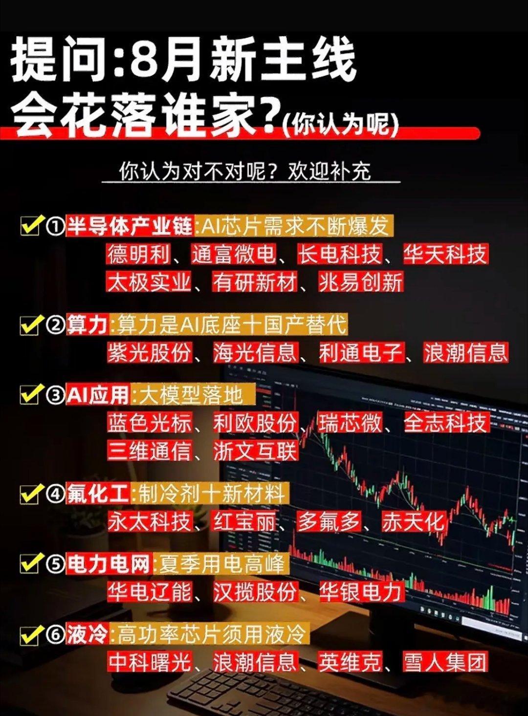 8月投资热点，谁家会花落？8月投资热点到底谁家能拔得头筹，还真不好说。从以往来看
