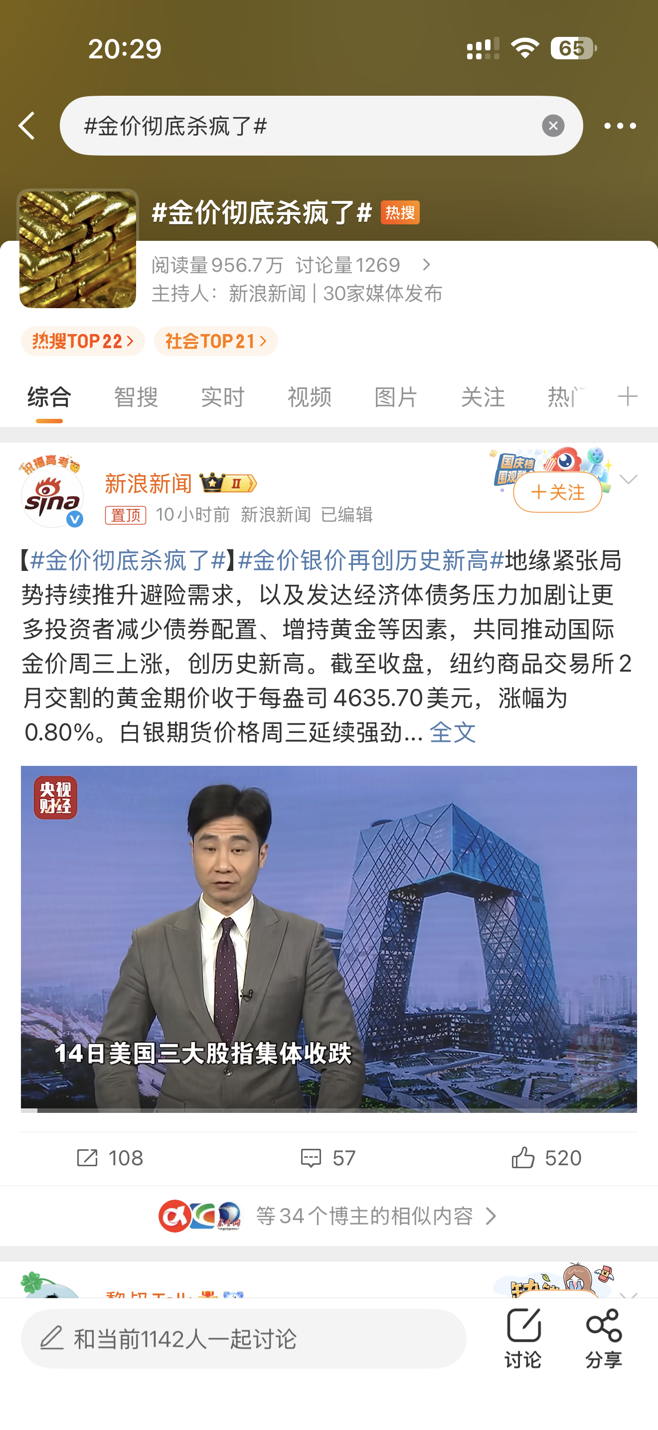 金价彻底杀疯了还是那句话……早买早……一时半会好像下不来 