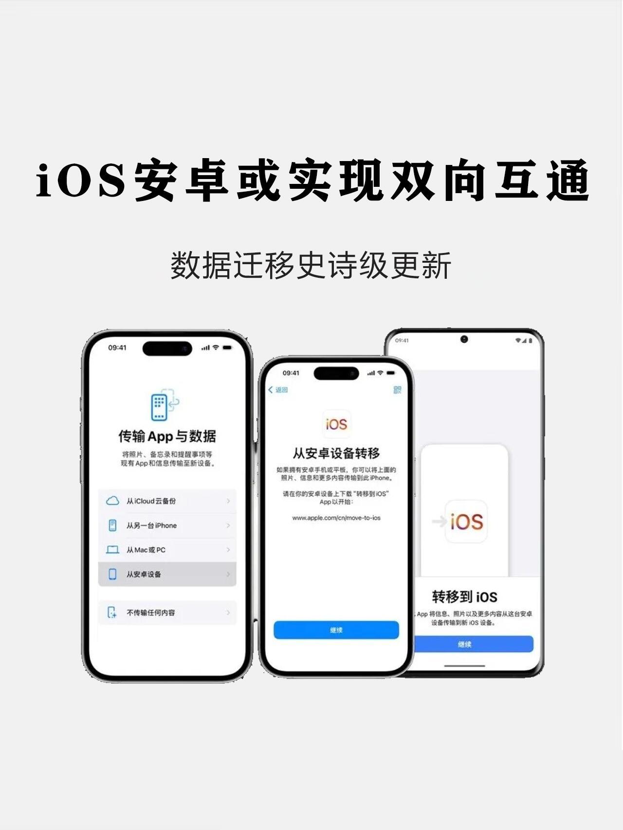 以前苹果用户和安卓用户互传照片，最怕的就是微信压缩、网盘中转、原图失踪。现在 i