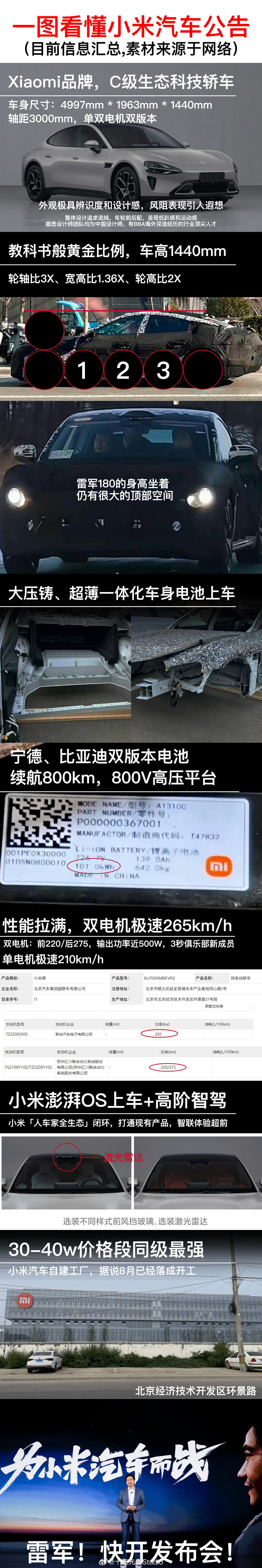 网友呼吁：小米汽车快点来吧！

然后评论是，这样别的新能源汽车就会降价了~[机智