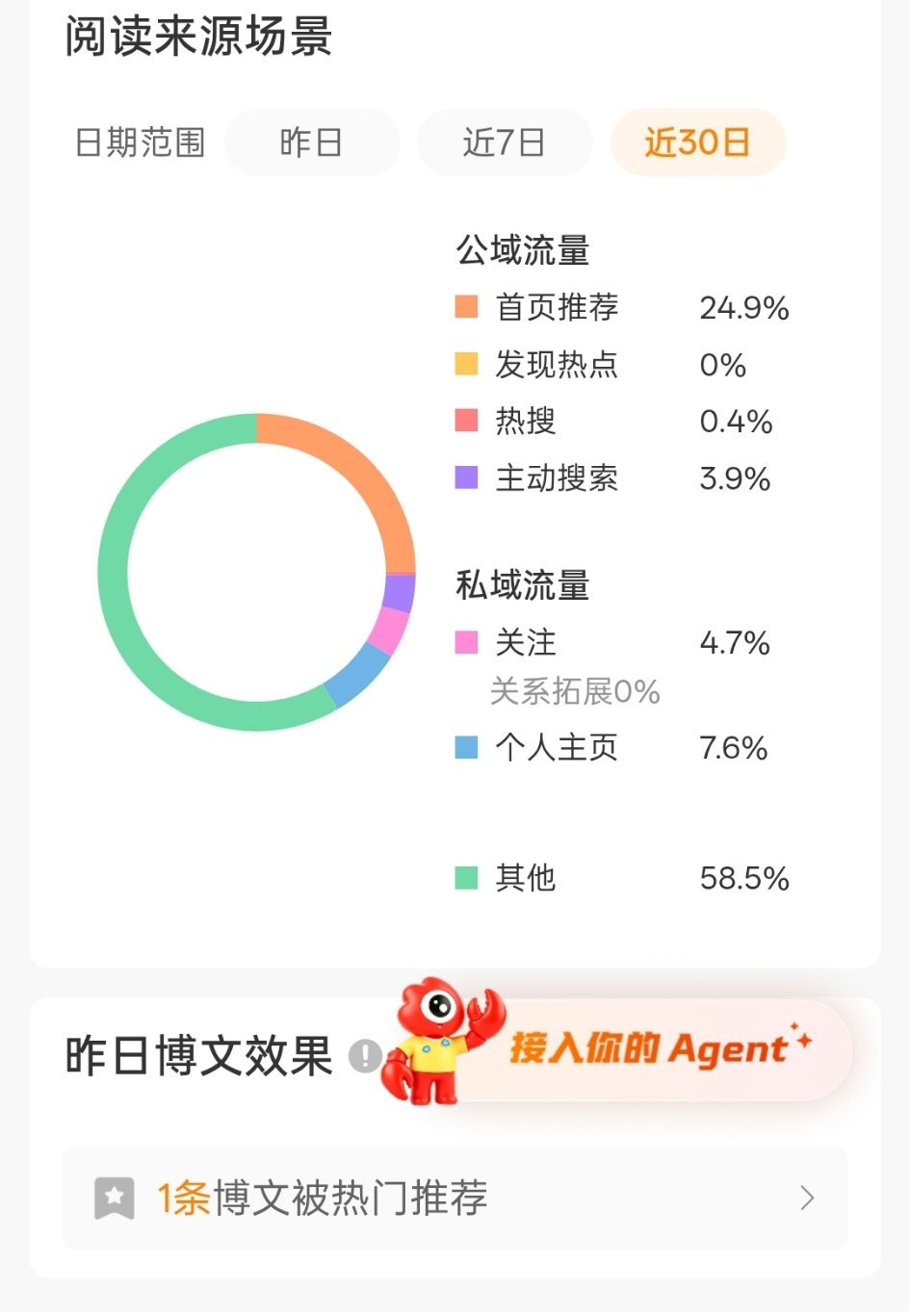 推荐体快养成了吗