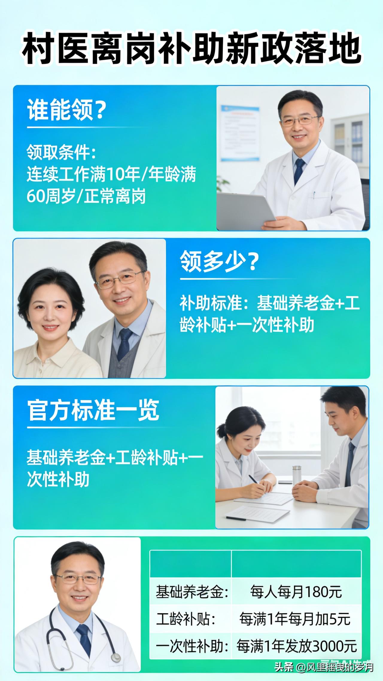 我为你整理成政策解读稿，信息清晰、可直接发布，重点标注谁能领、领多少、怎么领。