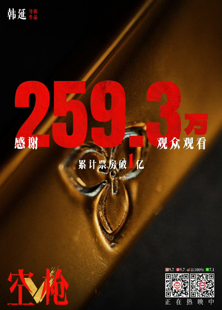 韩延导演，朱一龙、檀健次主演的电影《空枪》票房破亿 
