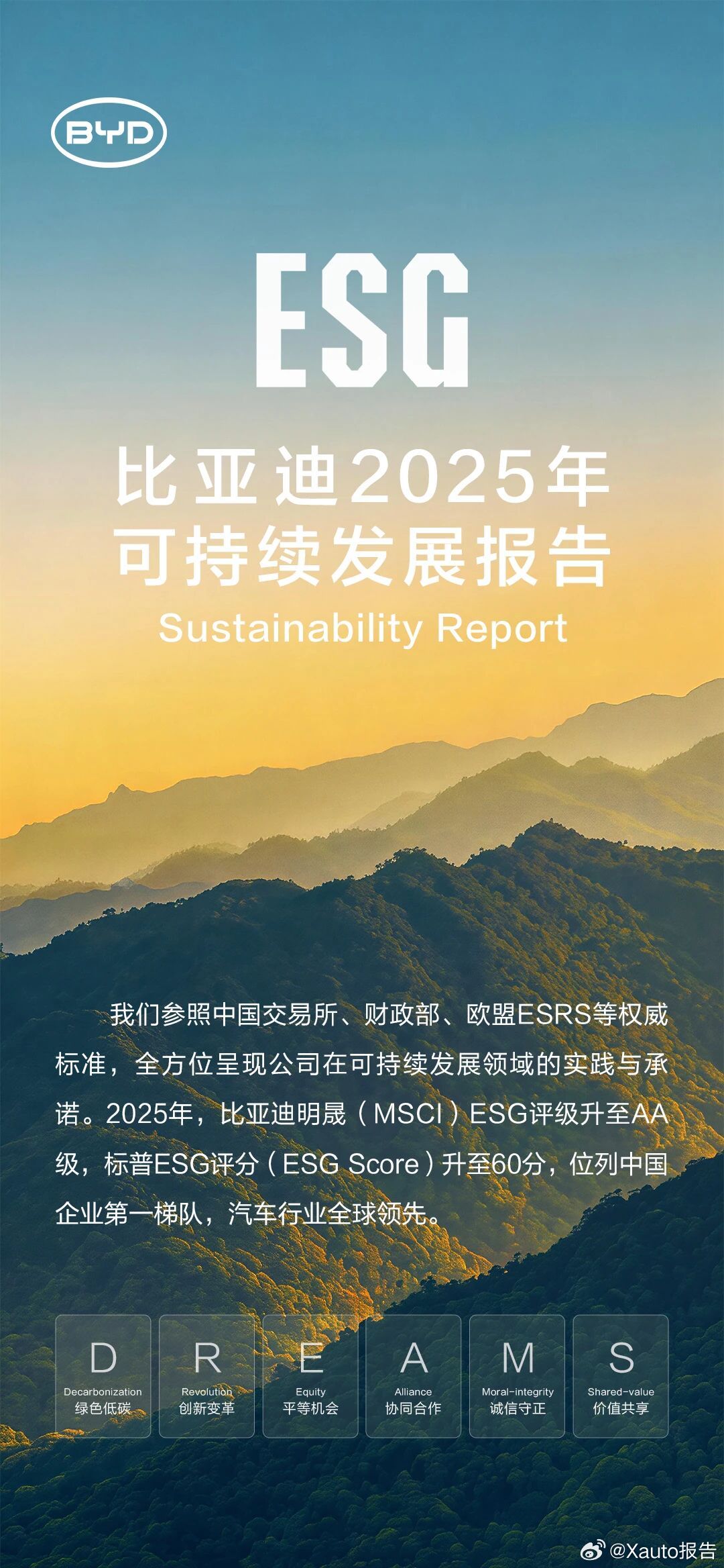 一图看懂比亚迪集团2025年ESG报告 