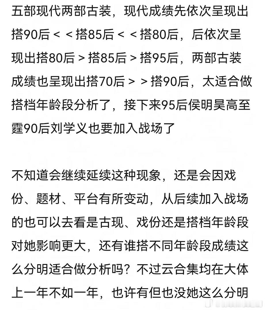 谭松韵：五年剧集实绩与搭档盘点 