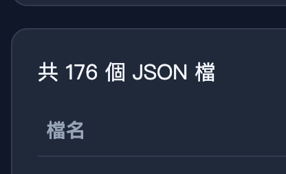 我感动的要哭了，已经超过最低门槛一半的进度了 