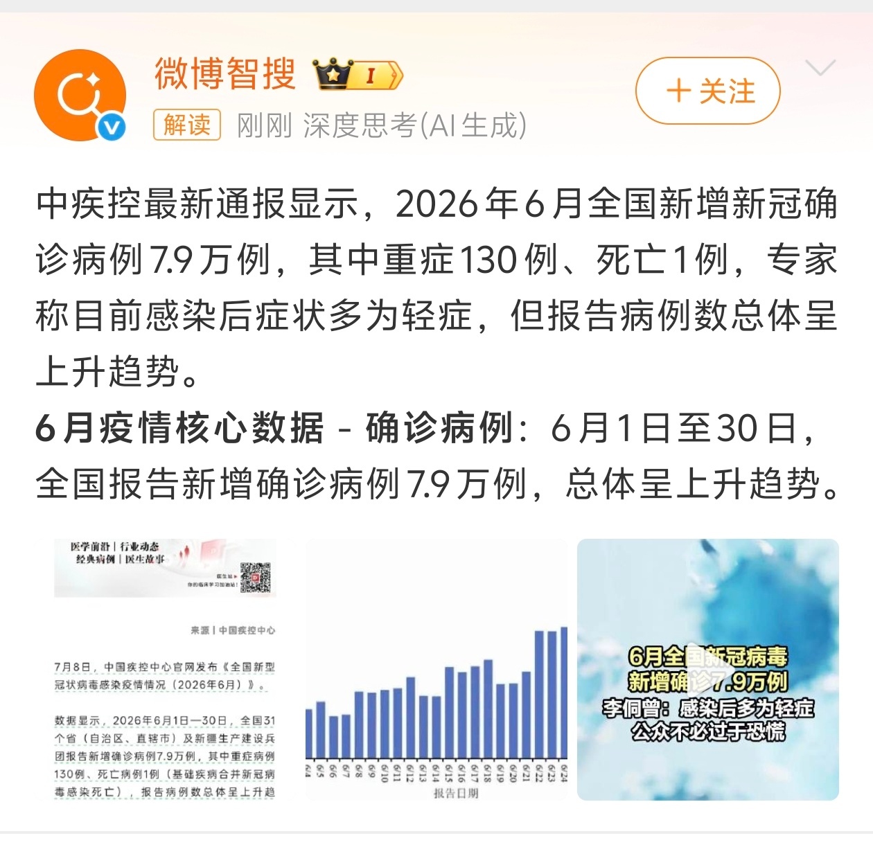 6月新增新冠确诊7.9万例 新冠没有结束，只是大家淡忘了…… 