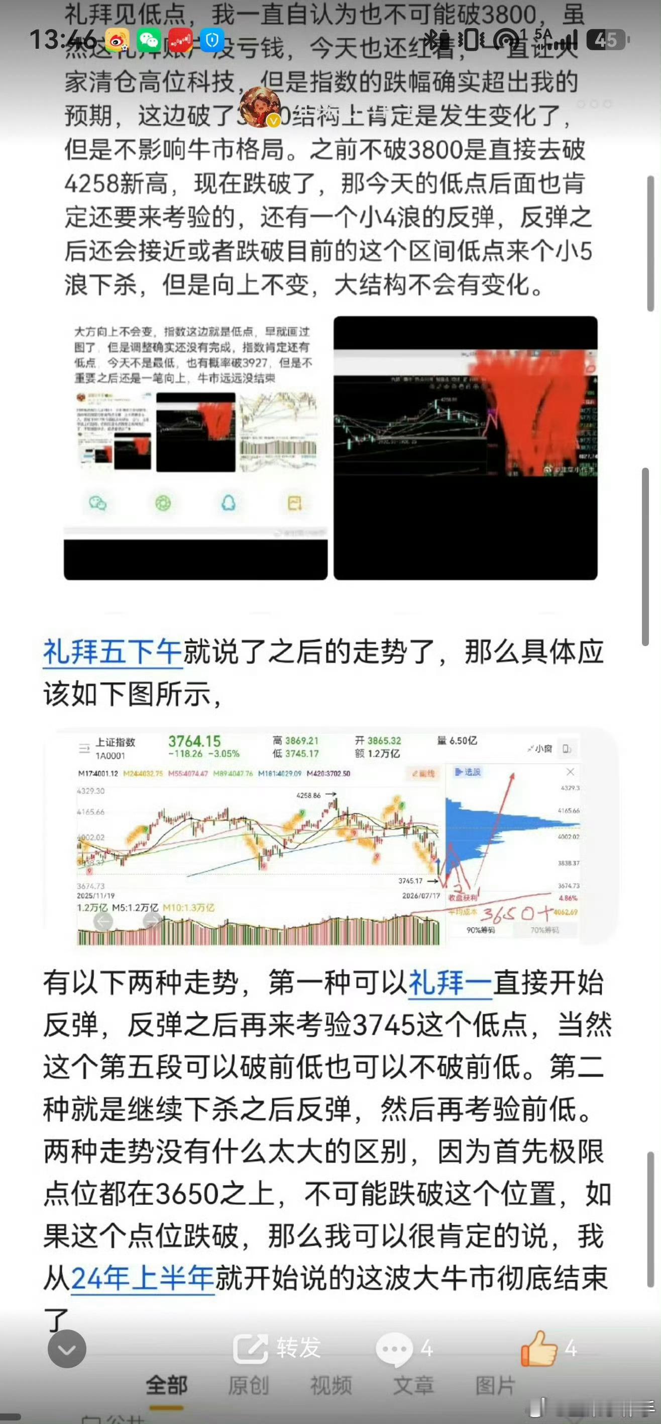 今天缩量破2万亿了，地量见地价，大盘没啥问题，左右不过这两个走势，看空的都是纸老