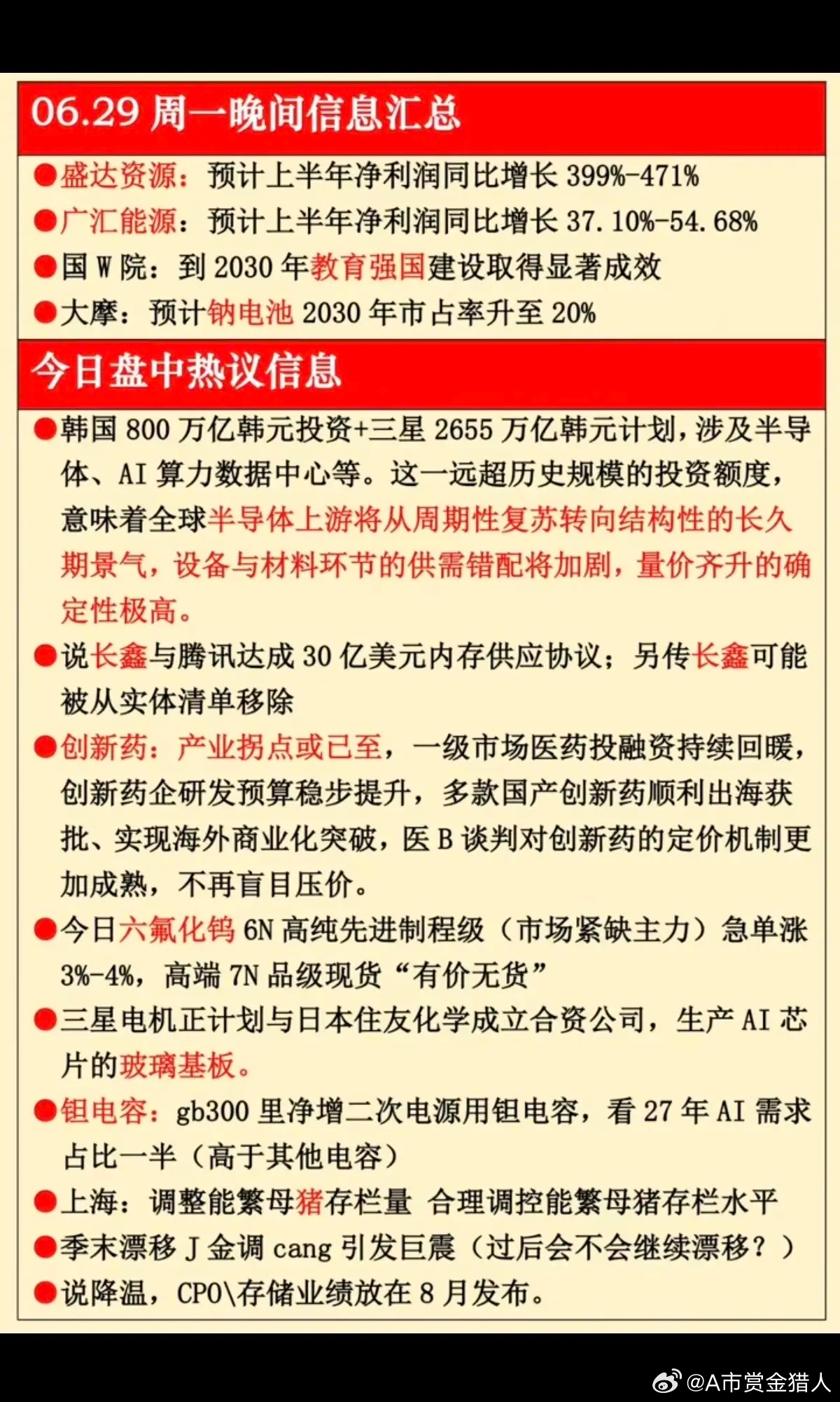 6.29周一  晚间：财经热点信息参考！1.钠离子电池2.半导体设备、半导体材料