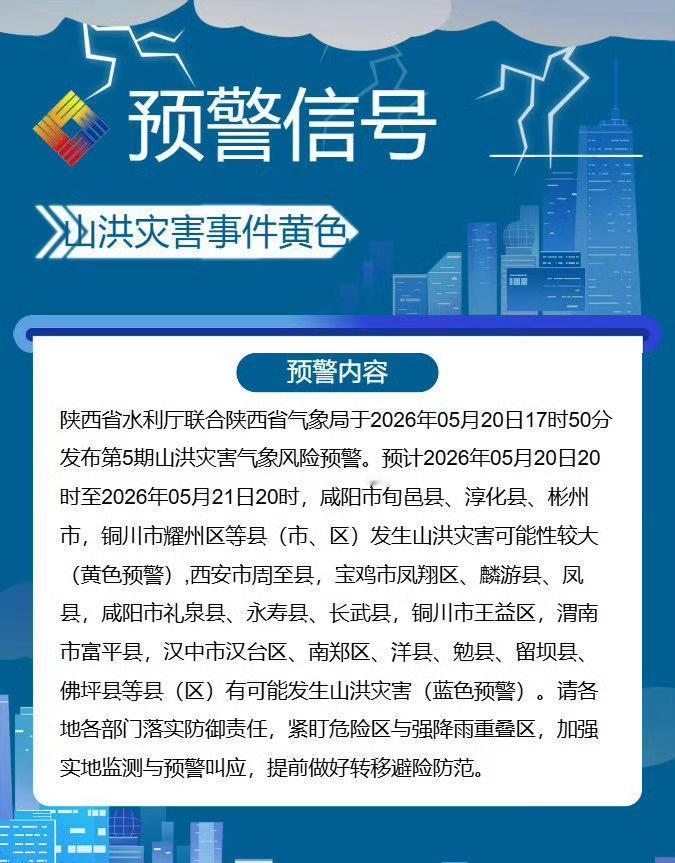 陕西省水利厅联合陕西省气象局于2026年05月20日17时50分发布第5期山洪灾