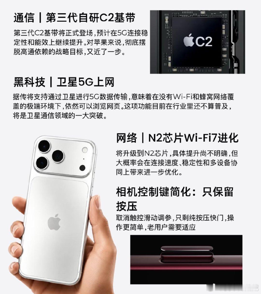 iphone18pro十二大升级 1.灵动岛缩小，屏下Face ID更近一步2.