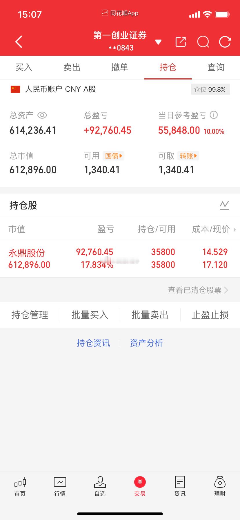 爱股程全职炒股日记40w本金挑战一年翻5倍，第（ 67  ）天！总资产：61w当